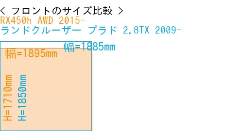 #RX450h AWD 2015- + ランドクルーザー プラド 2.8TX 2009-